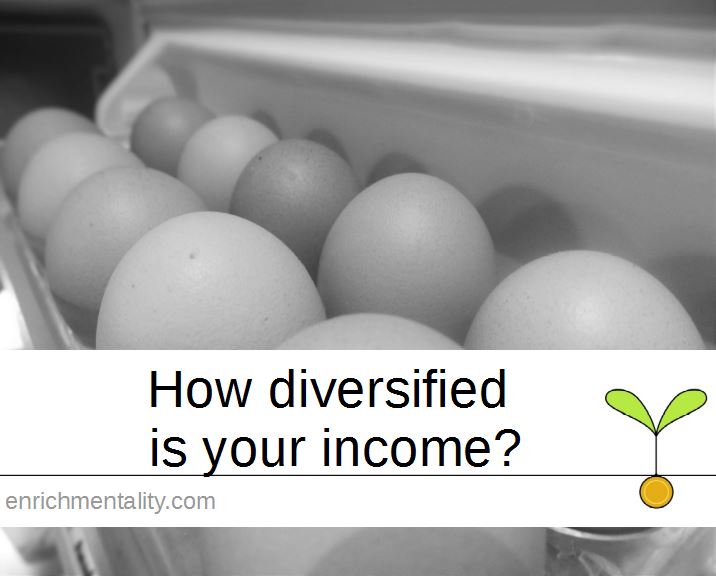 How diversified is your income?
