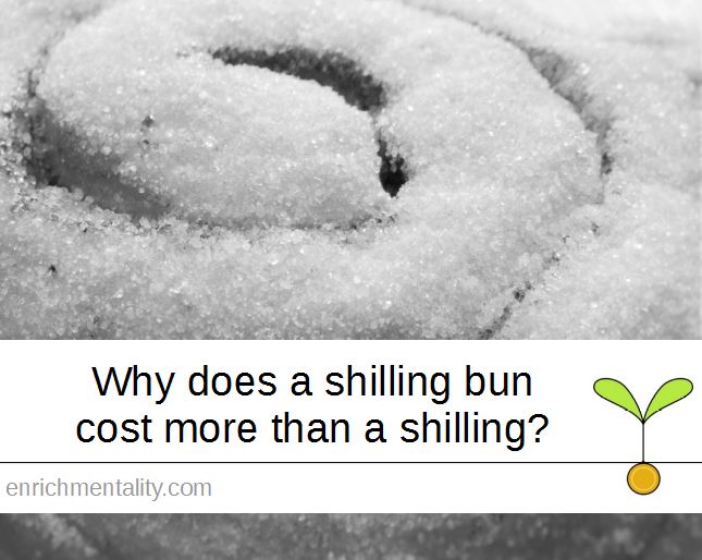 Why does a shilling bun cost more than a shilling?