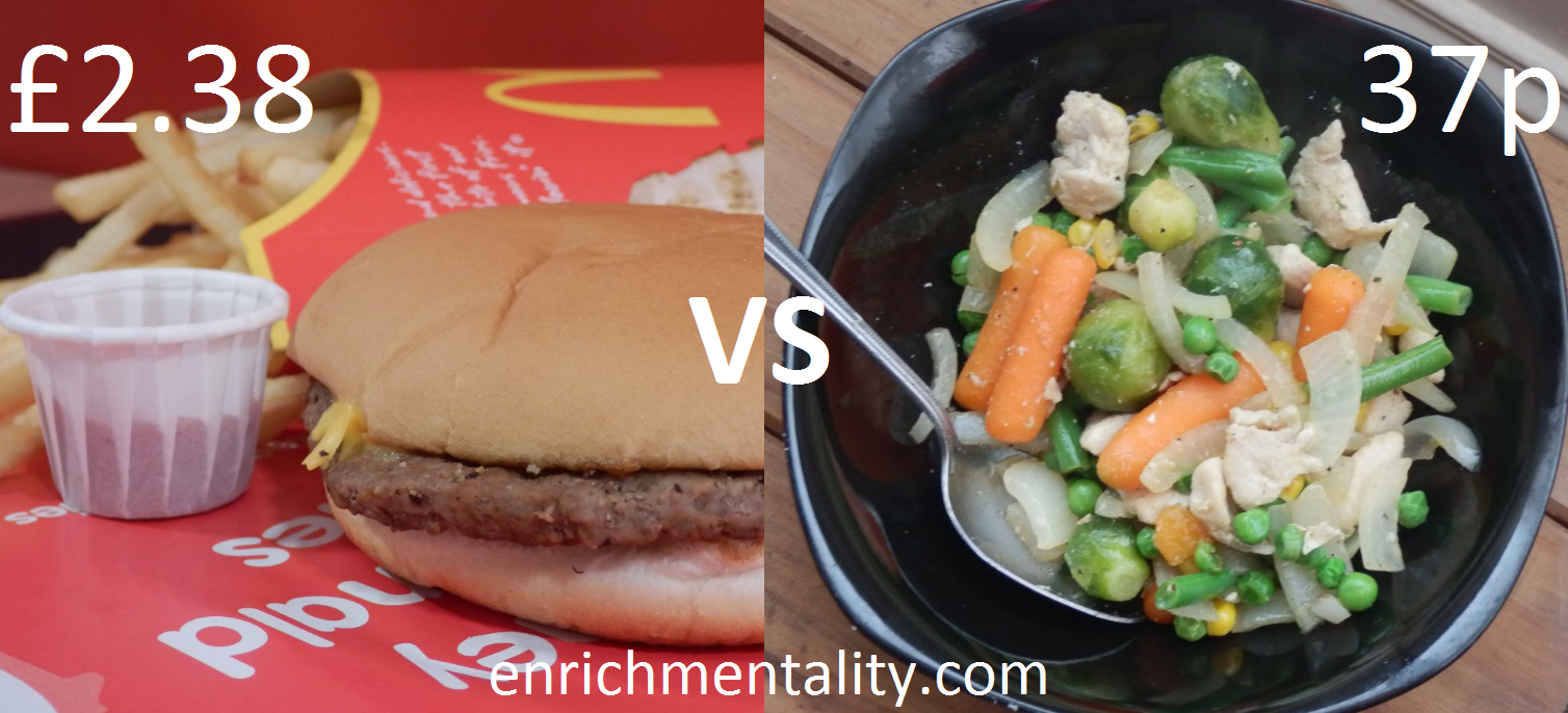 McDVFood