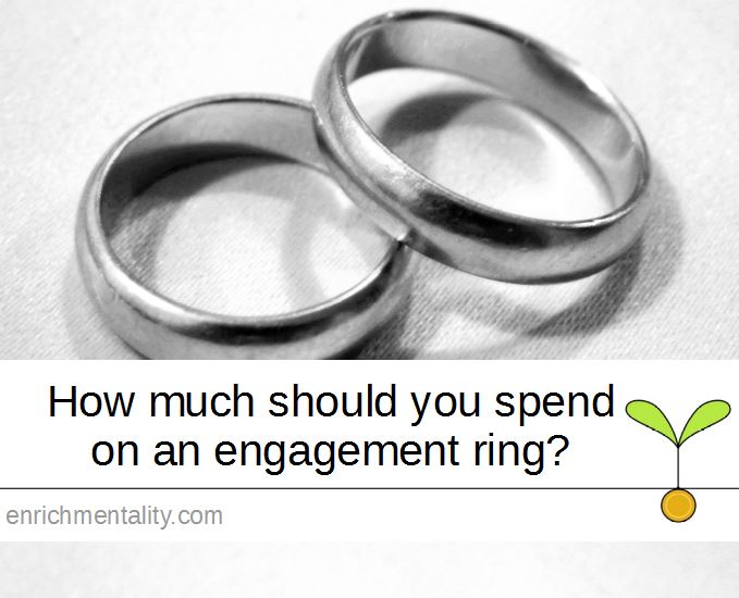 How much should you spend on an engagement ring?