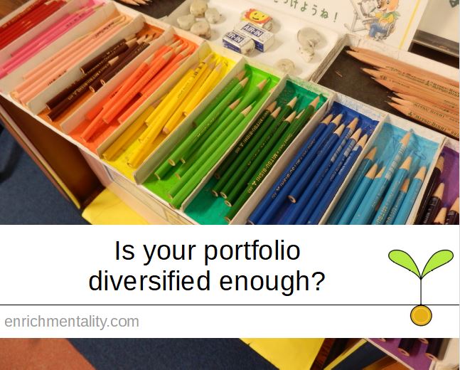 Is your portfolio diversified enough?